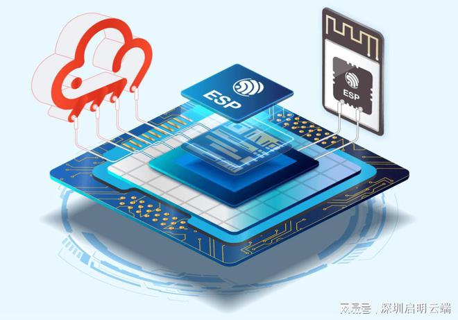 网新体验设备智能无线交互启明云端乐鑫科技代理商爱游戏app最新登录入口ESP32-S3物联(图4)