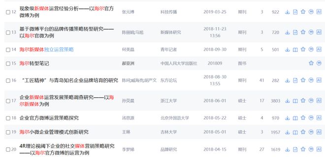 “中国锦鲤之父”疑似离职阿里创业爱游戏入口“80万蓝V总教头”、(图10)