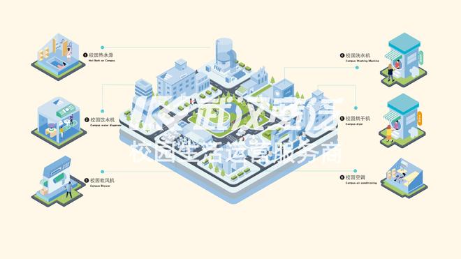角：后勤保障成“隐形加分项”爱游戏ayx网站志愿填报新视