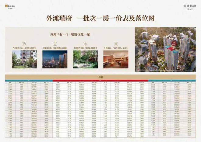 025楼盘评测-详情户型配套 首页欢迎您